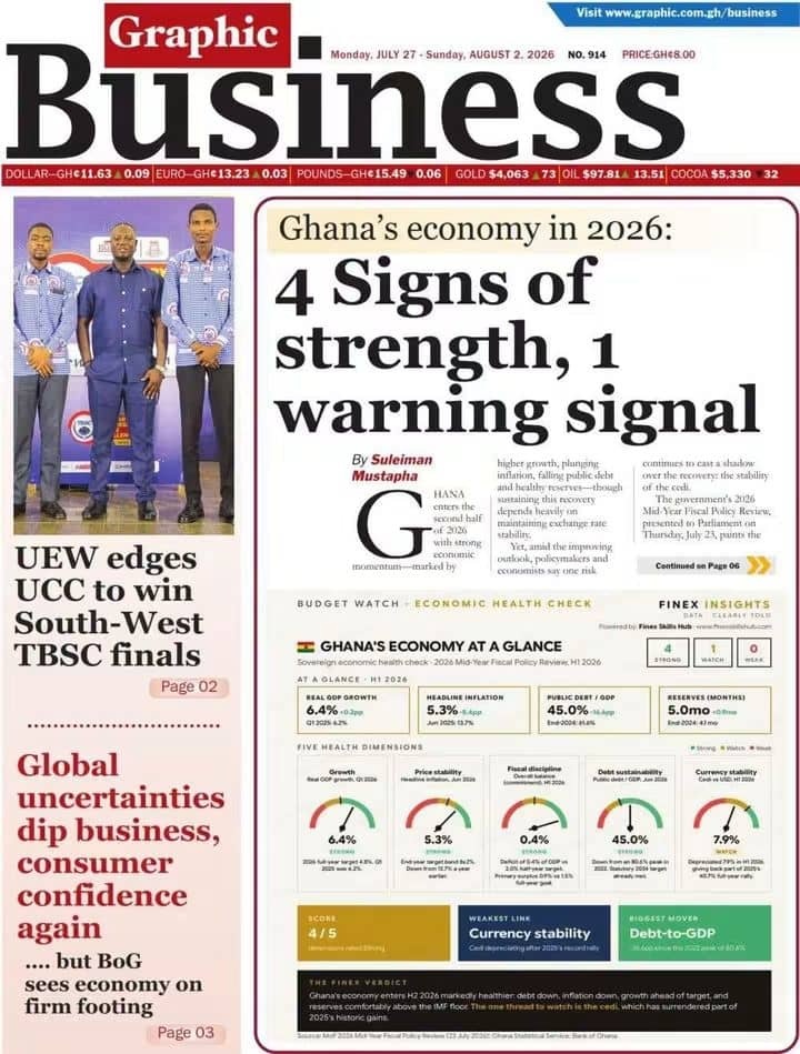 Newspaper Headlines Monday - 27/07/26