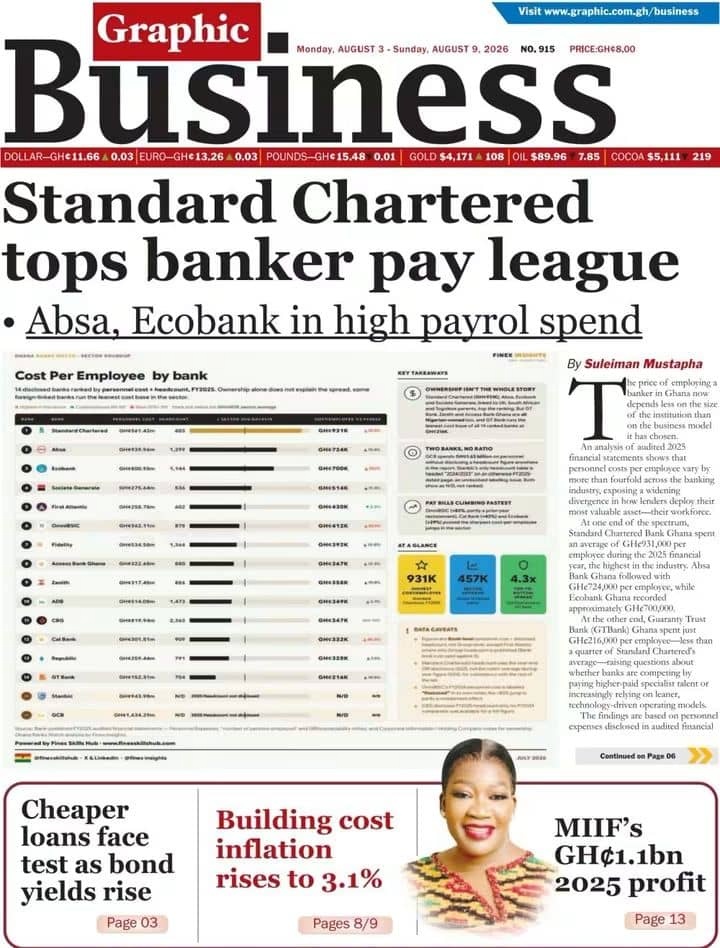 Newspaper Headlines - Monday, 03/08/26