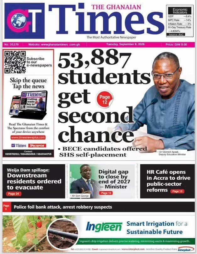 Newspaper Headlines - Tuesday, 08/09/26