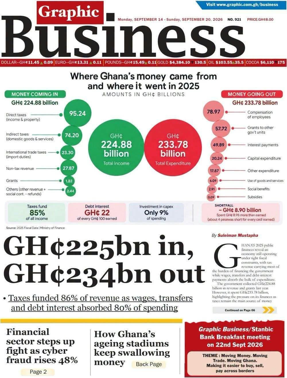 Newspaper Headlines - Tuesday, 15/09/26